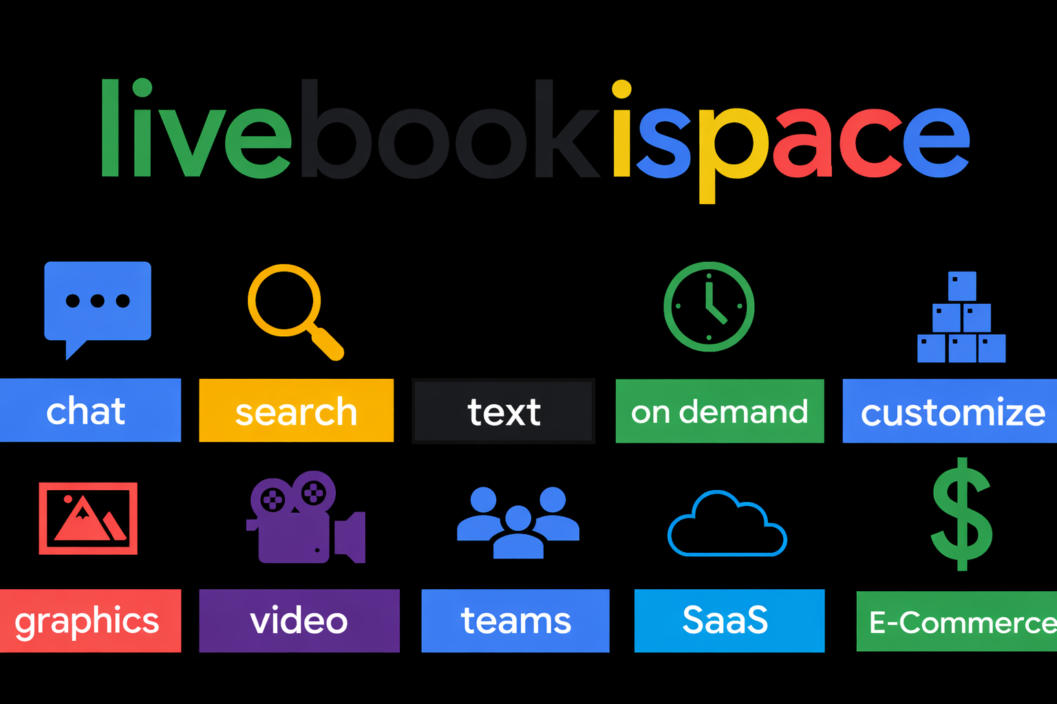 Livebook Generative AI E-Commerce CMS